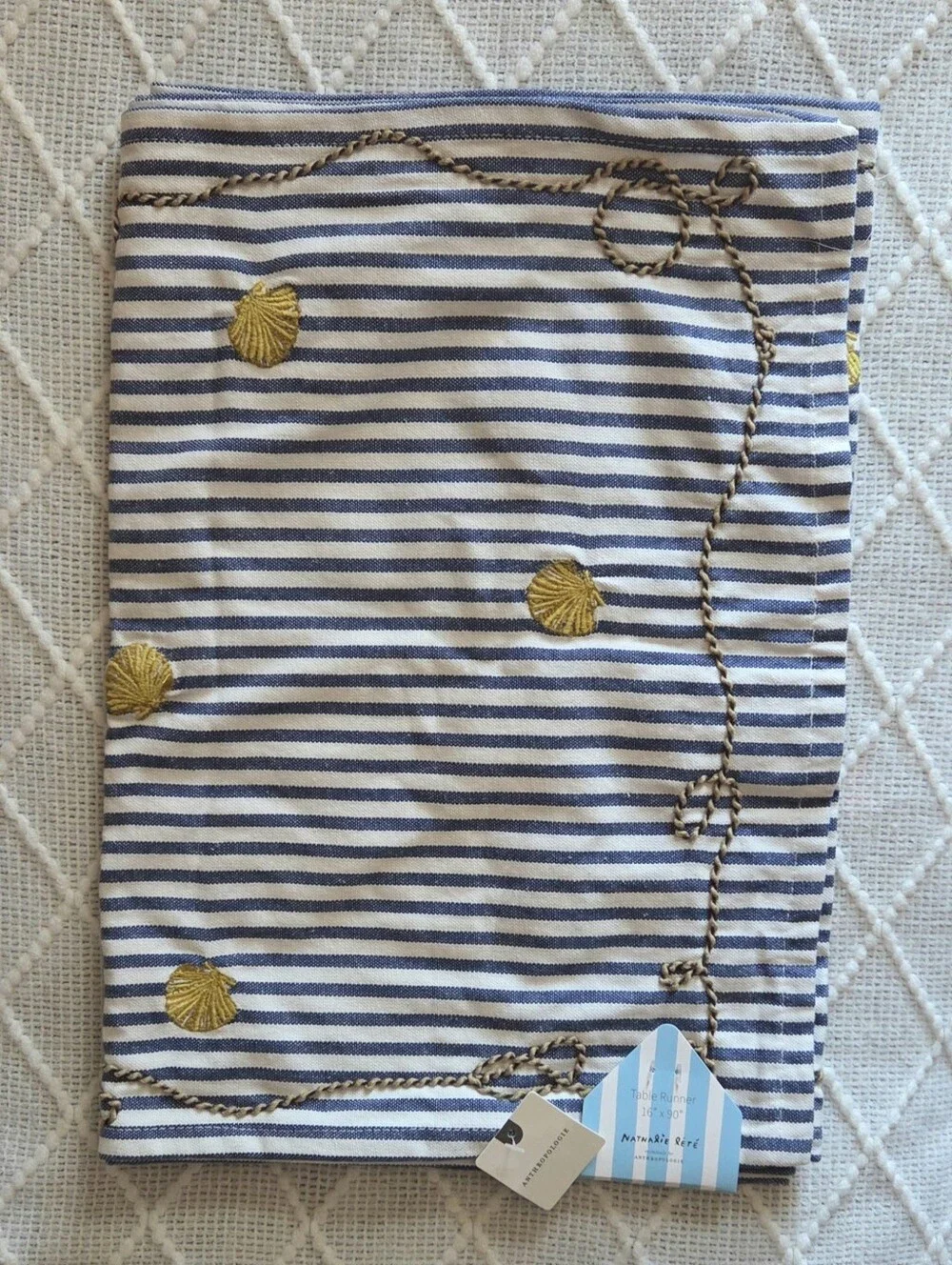 Anthropologie nathalie lete